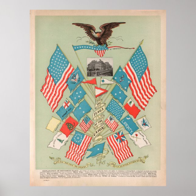 Flags of American History (1901) Historic USA Poster (Front)