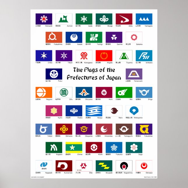 Flags of the Prefectures of Japan Poster (Front)