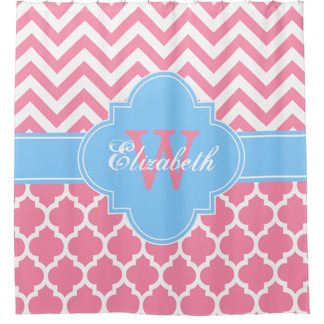 Flamingo Pink Sky Blue Moroccan #5 Chevron 1IQRN (Front)