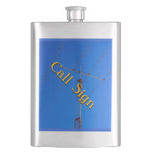 Antenne de faisceau avec votre appel