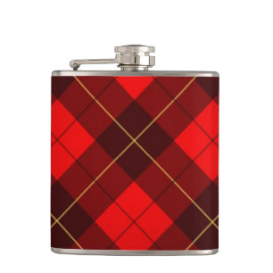 Flasques Arrière - plan de tartan de Wallace