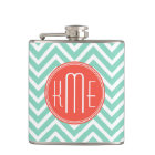 Chic Aqua Green Chevron et Orange Custom Monogram
