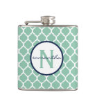 Monogramme de Quatrefoil