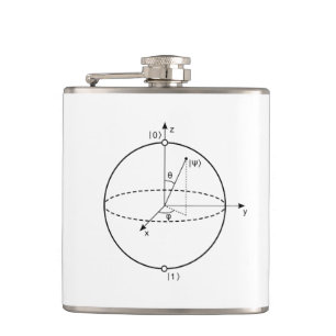 Flasques Sphère Bloch Physique / Maths Quantum Bit