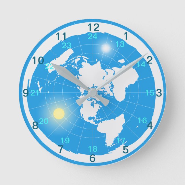 Flat Earth Clock (Front)
