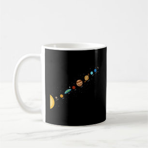 Flat Eh Believers Solar System View Coffee Mug