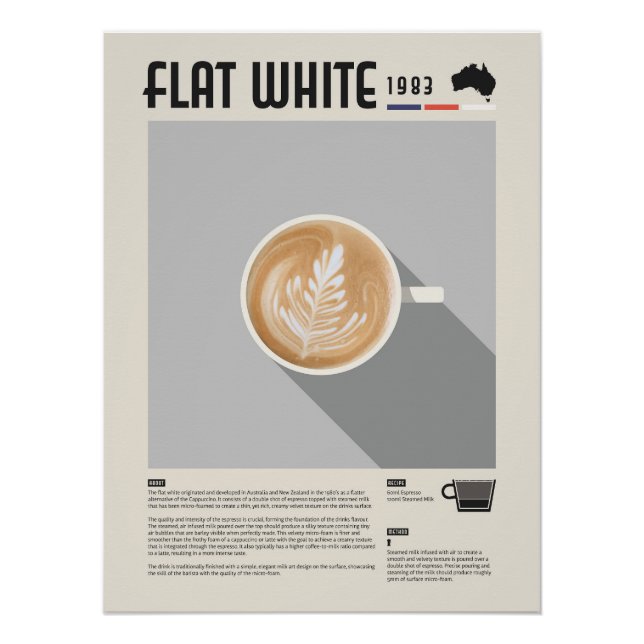 Flat White Coffee Poster (Front)