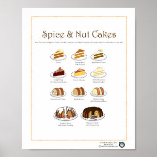 Flavour of Cakes, Spice & Nut, 8X10 Poster