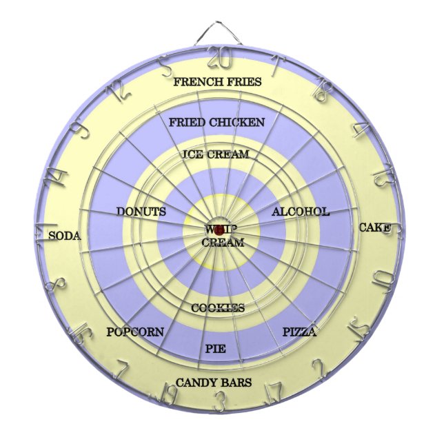 Fléchettes Cible de flechettes de régime (Devant)