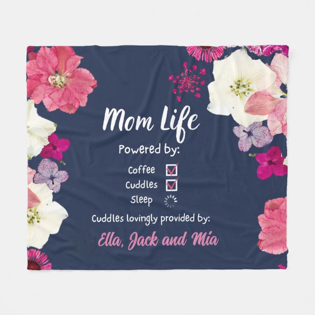 Fleece Blanket (Front (Horizontal))