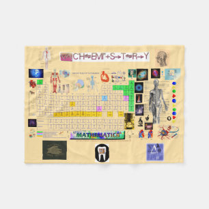 Fleece Blanket