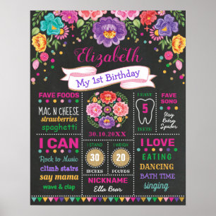 Fleur Fiesta 1er Anniversaire Jalon du tableau