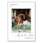 Fleur sauvage de montagne | Carte Numéro de tablea