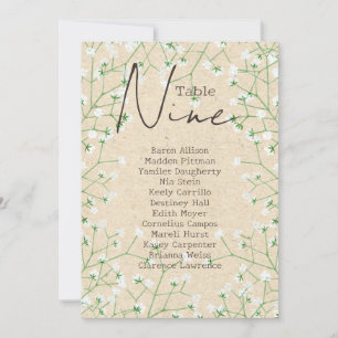 Fleurs de l'haleine du bébé Mariage rustique carte