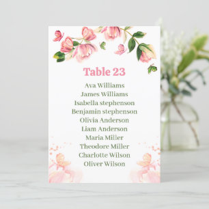 fleurs roses chaudes papillons assise carte carte