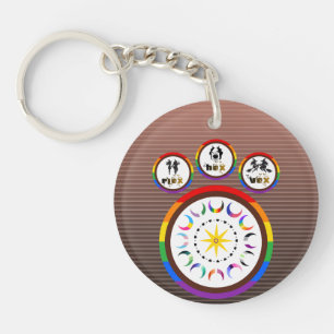 Flex. Hex. Vex. Sorcières LGBTQIA Corps Positif