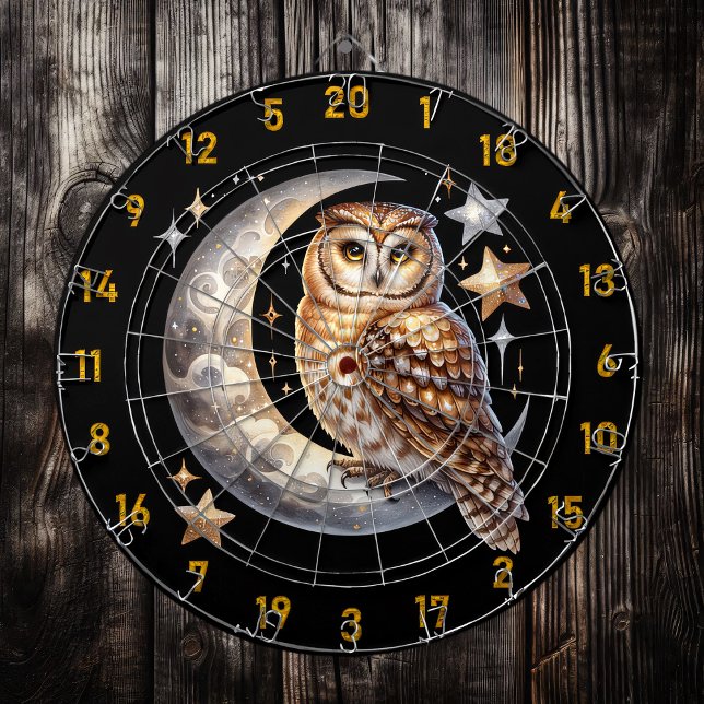 Flights of Fancy Throws Dartboard (Creator Uploaded)