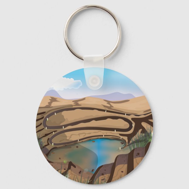 Flooded Open Cast Mine Keychain (Front)