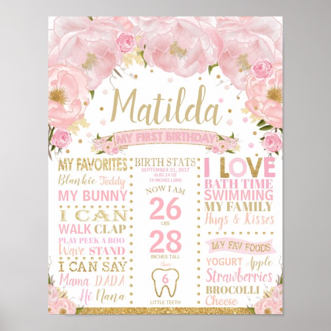 Floral 1st Birthday Milestones Birth Stats Poster (Front)