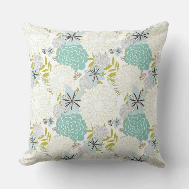 Floral background throw pillow (Front)