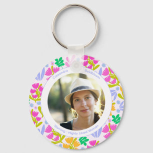 Floral birthday love quote photo heart  keychain