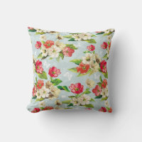 Floral Blue Redd White