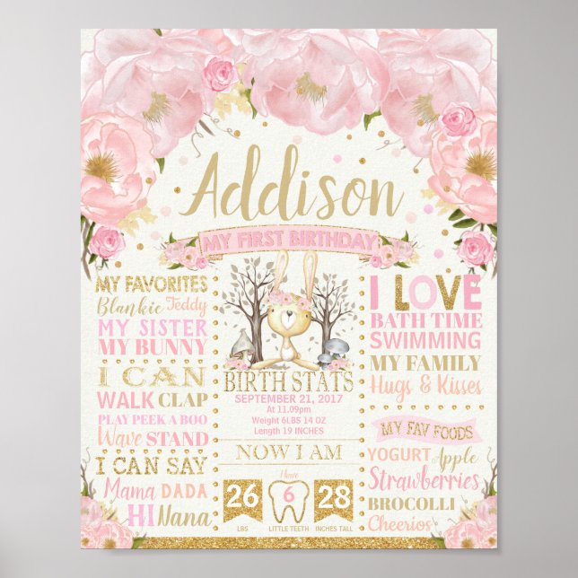 Floral Bunny 1st Birthday Milestones Birth Stats Poster (Front)