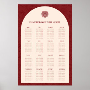 Floral Chinese Wedding 16 Table Seating Chart