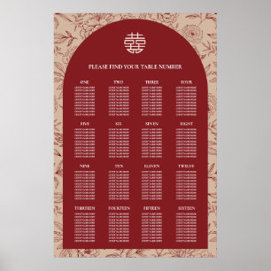 Floral Chinese Wedding 16 Table Seating Chart
