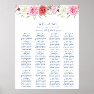 Floral Eucalyptus Wedding Seating Chart