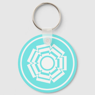 Floral Groove Keychain, Turquoise Keychain