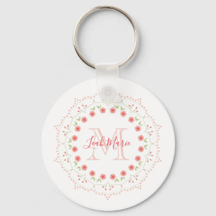 Floral Initial Monogram Pink Mandala Personalized Keychain