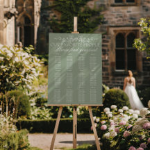 Floral Sage Green Garden Wedding Seating Charts