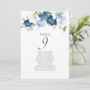 Floral Table Number 9 Dusty Blue Seating Chart 