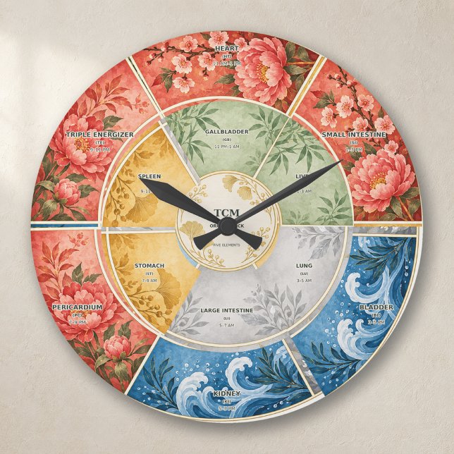 Floral TCM Organ Cycle Five Elements Large Clock (Creator Uploaded)