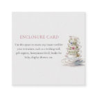 Floral Teacups Shower Enclosure Card