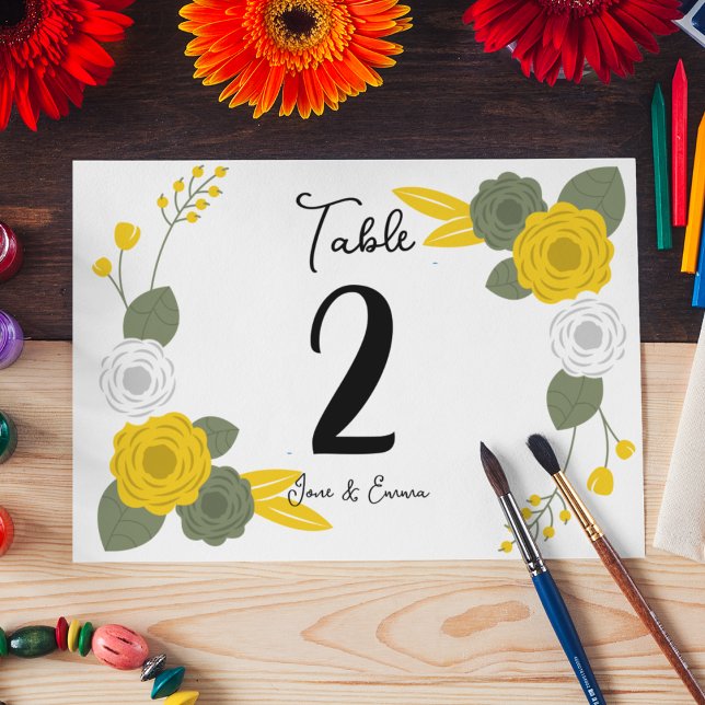 Floral Theme Table Number (Creator Uploaded)