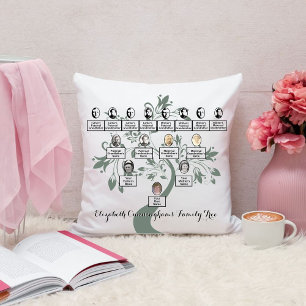 Floral Tree Green Silhouette Family Tree Photos Throw Pillow