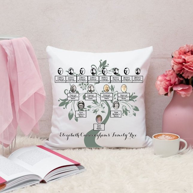 Floral Tree Green Silhouette Family Tree Photos Throw Pillow (Creator Uploaded)