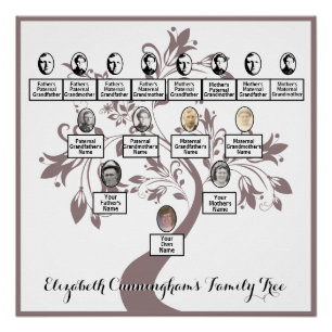 Floral Tree Plum Silhouette Family Tree Photos  Poster