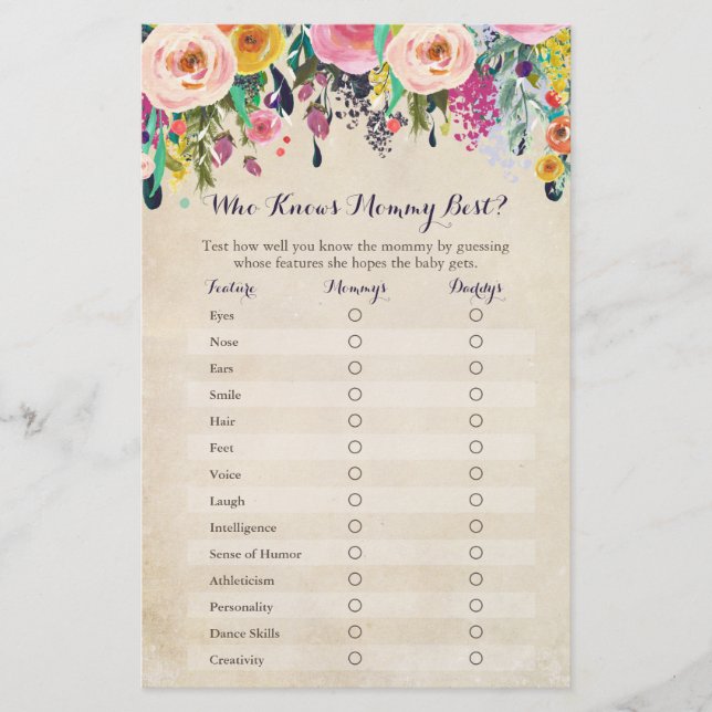 Floral Who Knows Mommy Best Baby Shower Game (Front)