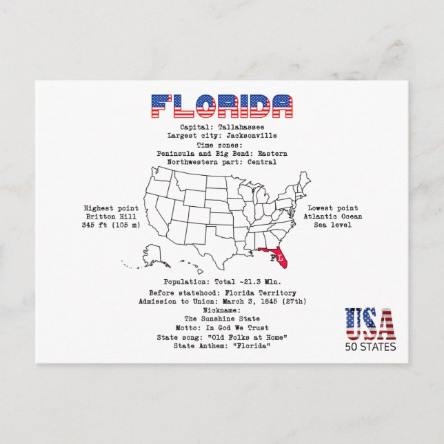 Florida American state on a map and useful info Holiday Postcard (Front)