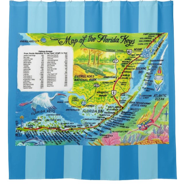 Florida Keys Map  (Front)