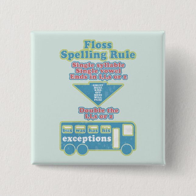 Floss Rule Phonics Learning English Language 2 Inch Square Button (Front)