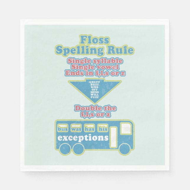 Floss Rule Phonics Learning English Language Napkin (Front)