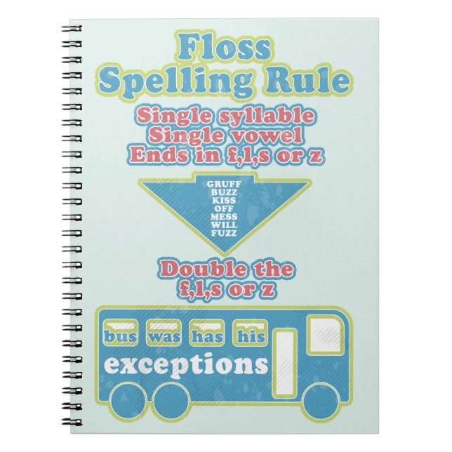 Floss Rule Phonics Learning English Language Notebook (Front)