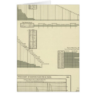 Flouring and grist mills