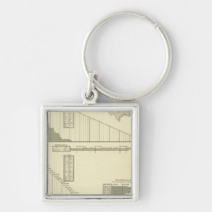 Flouring and grist mills keychain