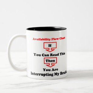 Flow Chart Mug
