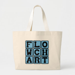 Flowchart, Process Diagram Large Tote Bag